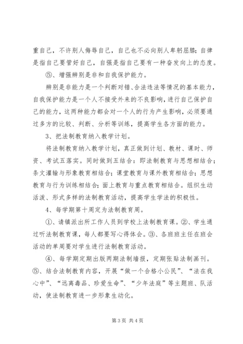 学校“七五”普法工作自查情况汇报精编.docx