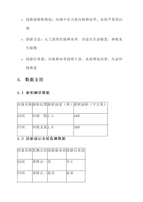 依法管理河道清淤工作方案