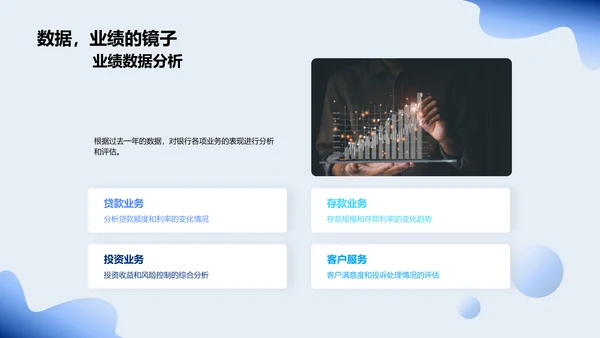 银行年度业务回顾PPT模板