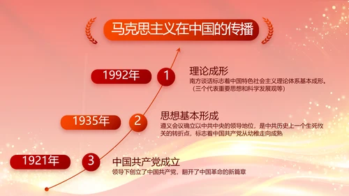 红色大气党建党支部年终工作总结PPT