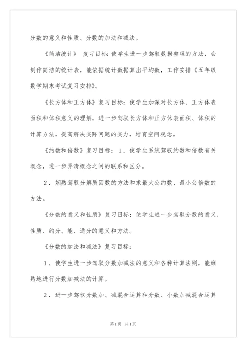 2022五年级数学期末复习计划.docx