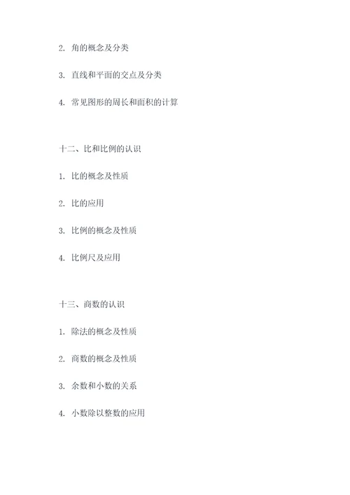 小升初数学质量知识点总结