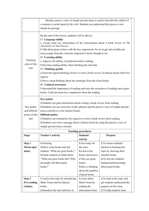 Module 7 Great books 模块整体教学设计（表格式）