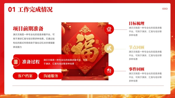 马年年终总结汇报模板