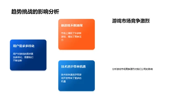 游戏开发与运营回顾