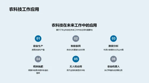 农业科技进阶之路