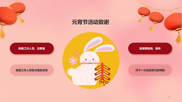 元宵节简约活动策划方案PPT