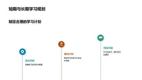 英语学习策略