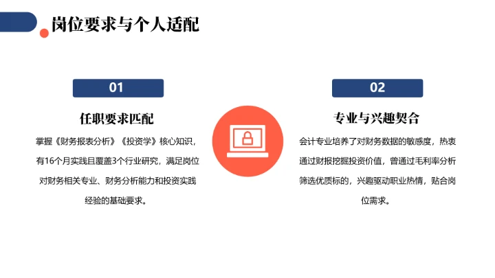 商务风会计专业大学生求职综合能力展示职业生涯规划通用PPT模版