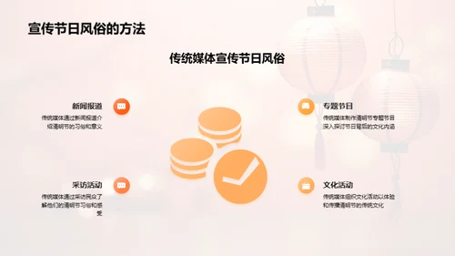 媒体与清明文化