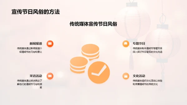 媒体与清明文化