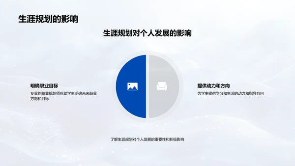 大学生生涯规划