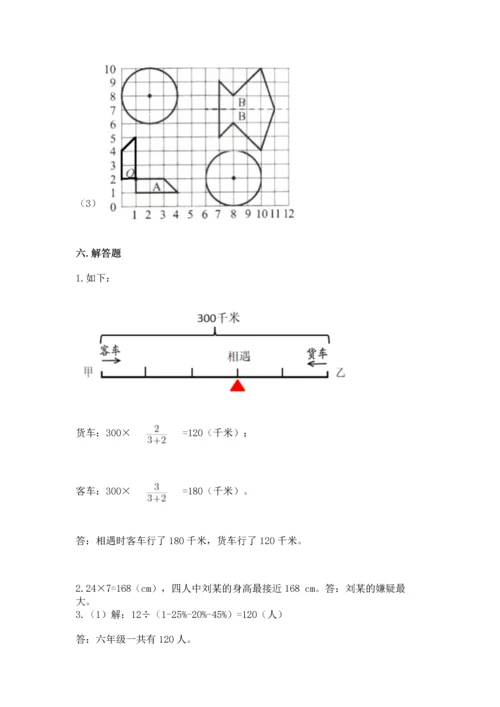 人教版六年级上册数学期末模拟卷（名师推荐）word版.docx