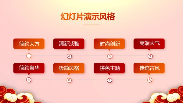 红色喜庆迎新春春节晚会年会PPT