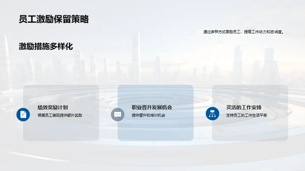 人力资源，赋能企业