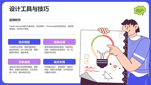 蓝色插画风学术汇报PPT