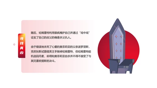 小学生阅读《王子复仇记》读书笔记PPT