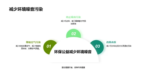 3D风其他行业教学课件PPT模板