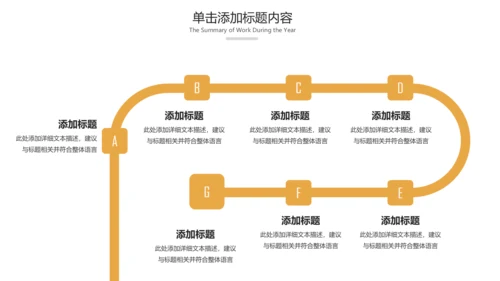 简约银行金融理财投资财务财富PPT模板