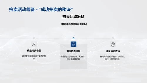 电商房产拍卖策略PPT模板
