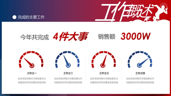 超越梦想2020新年计划年终总结述职报告PPT