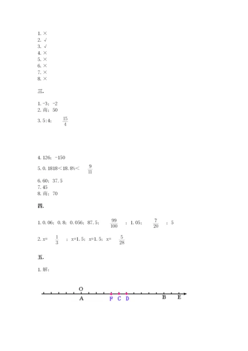 小学六年级数学毕业试题带答案（突破训练）.docx