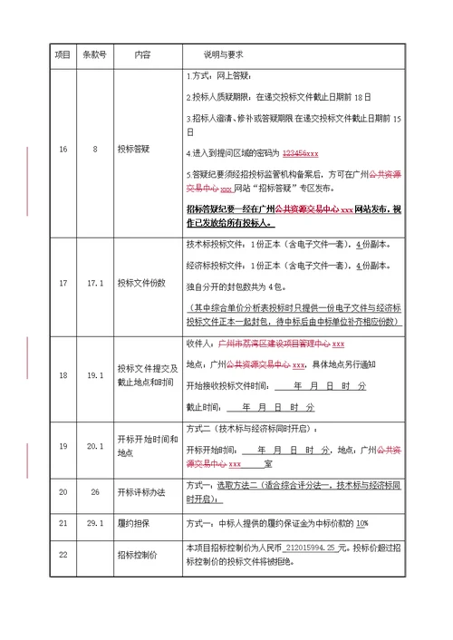 大型安置房建设项目工程招标文件word版