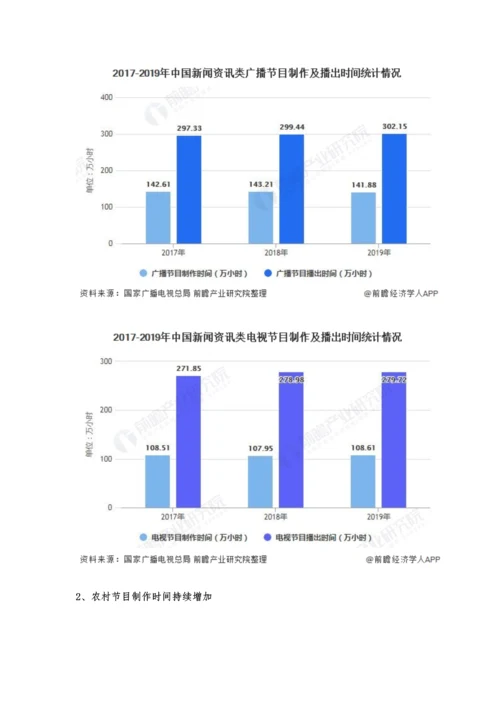 中国广播电视行业市场分析农村节目时间快速增长-行业总收入突破8000亿元.docx