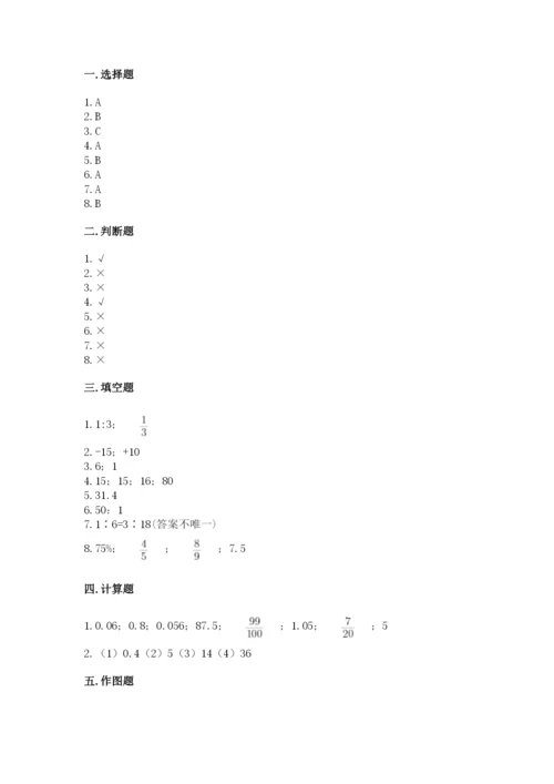 人教版六年级下册数学期末测试卷带答案（综合题）.docx