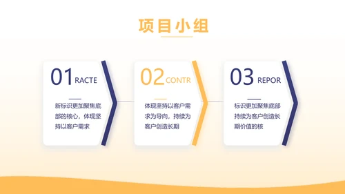 金融基金理财年终工作总结汇报PPT模