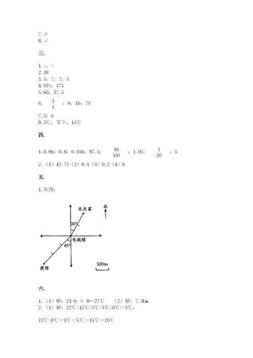 小学毕业班数学检测卷含答案（基础题）.docx