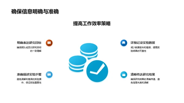 化学沟通高效策略