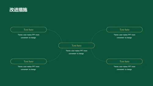 绿色圣诞节简约工作总结通用PPT