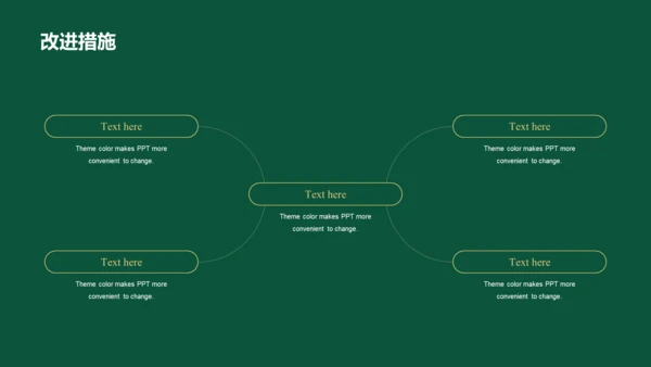 绿色圣诞节简约工作总结通用PPT