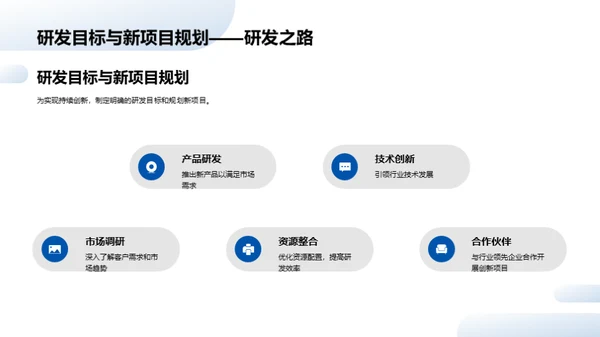 创新化学的未来蓝图