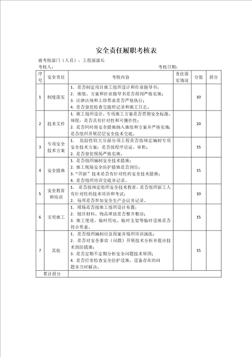 安全履职考核表