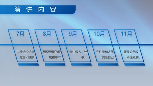 八一部队军事工作总结汇报演讲PPT