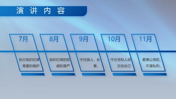 八一部队军事工作总结汇报演讲PPT