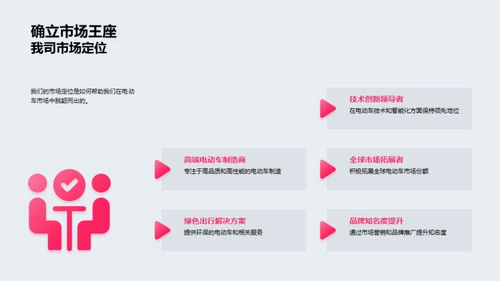 电动车市场与公司战略