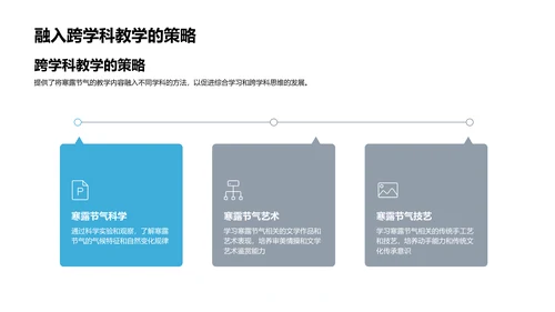 寒露教学活动设计PPT模板