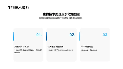 生物科技：水源守护者