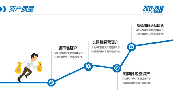 蓝色财务部数据分析报告年终总结PPT模板