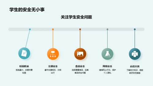 校园安全守护手册