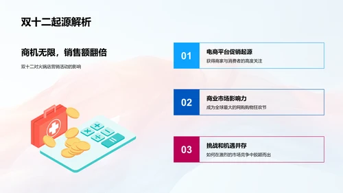 双十二营销指南PPT模板
