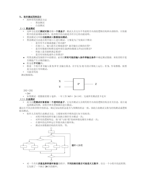 软件测试与质量保证.docx