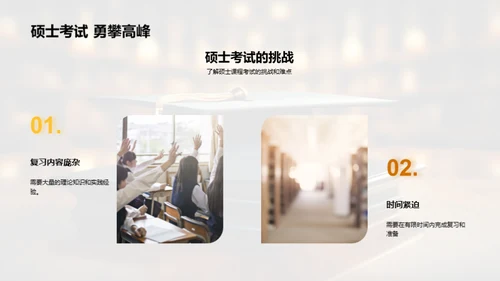 硕士考试全攻略