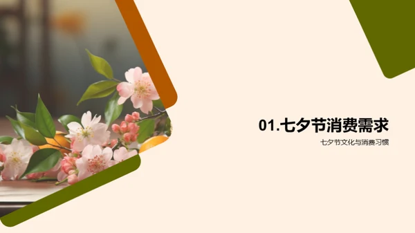七夕农产品销售策略