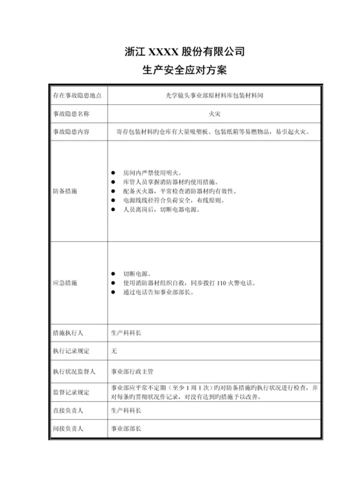 浙江公司安全生产应急全新预案.docx