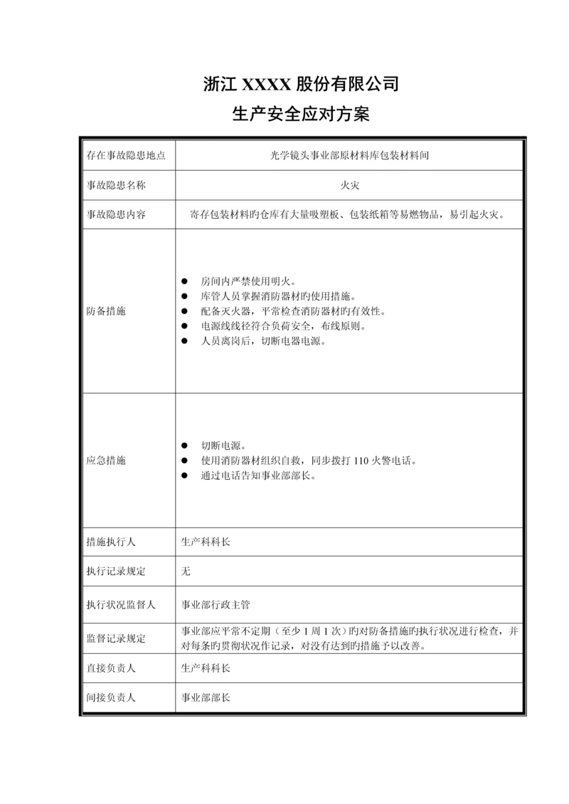 浙江公司安全生产应急全新预案.docx