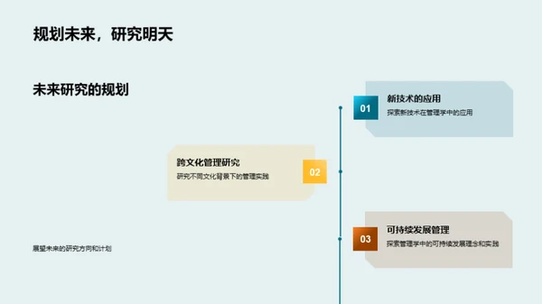 探索管理学精髓